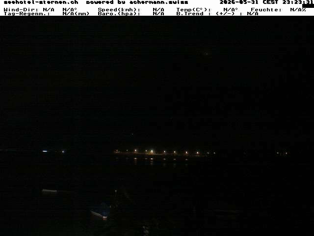 Camera Live Image