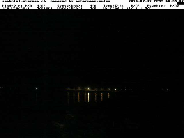 Camera Live Image