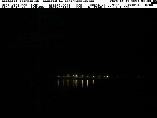 Camera Live Image